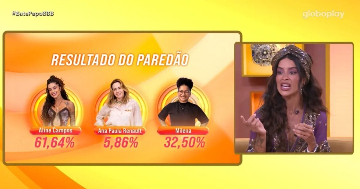 fora-do-bbb-26,-aline-descobre-porcentagem-de-eliminacao-e-reage:-‘lapada’