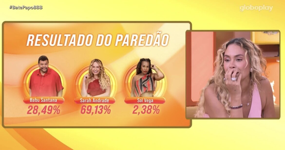 eliminada-do-bbb-26,-sarah-reage-ao-descobrir-que-saiu-com-mais-de-60%